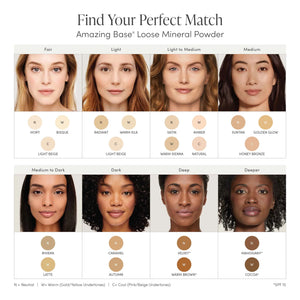 Jane Iredale Amazing Base Loose Mineral Powder SPF 20/15