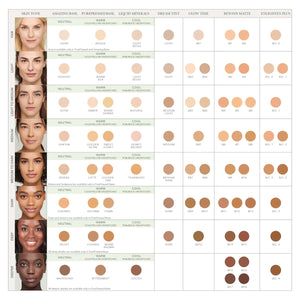 Jane Iredale Enlighten Plus Under-Eye Concealer